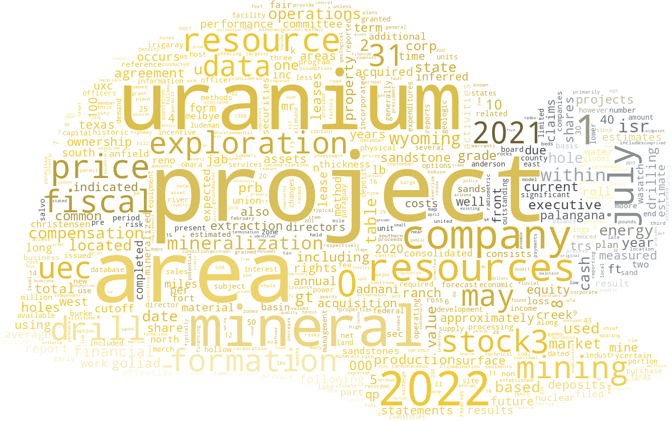 URANIUMENERGYCORP_10-K_20220930-232906.png