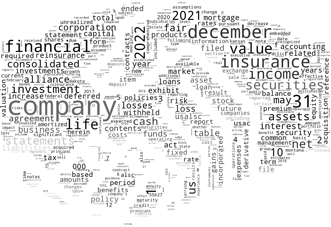 USAllianceCorp_10-K_20230224-232216.png