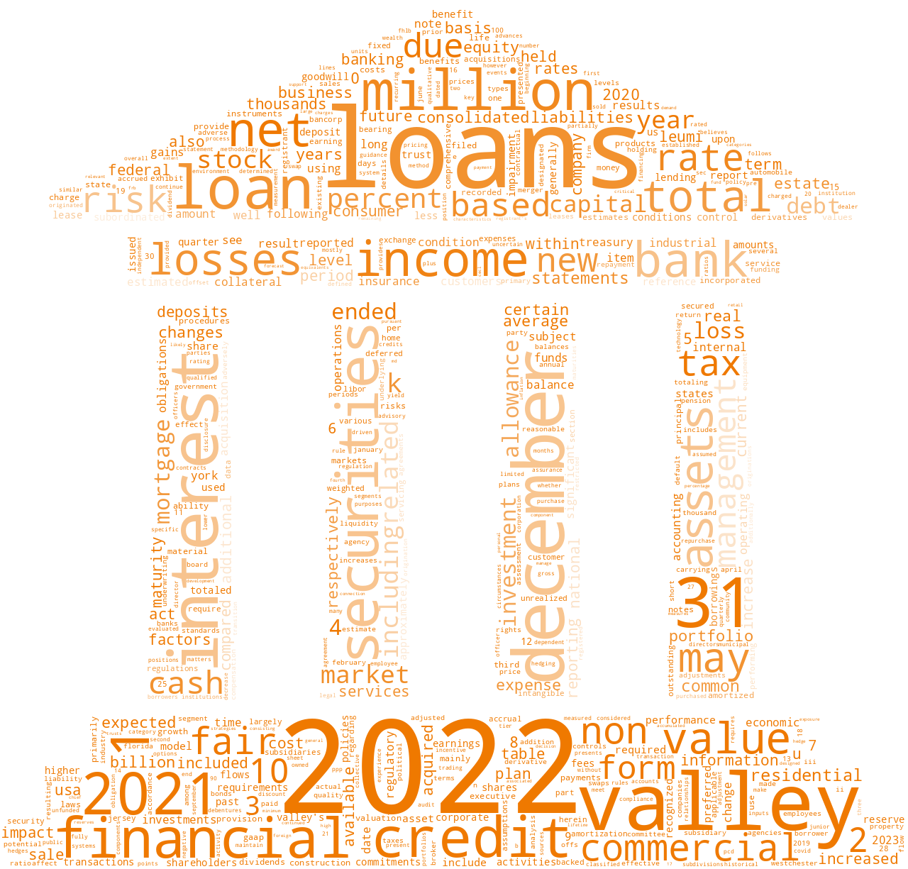 VALLEYNATIONALBANCORP_10-K_20230302-232051.png