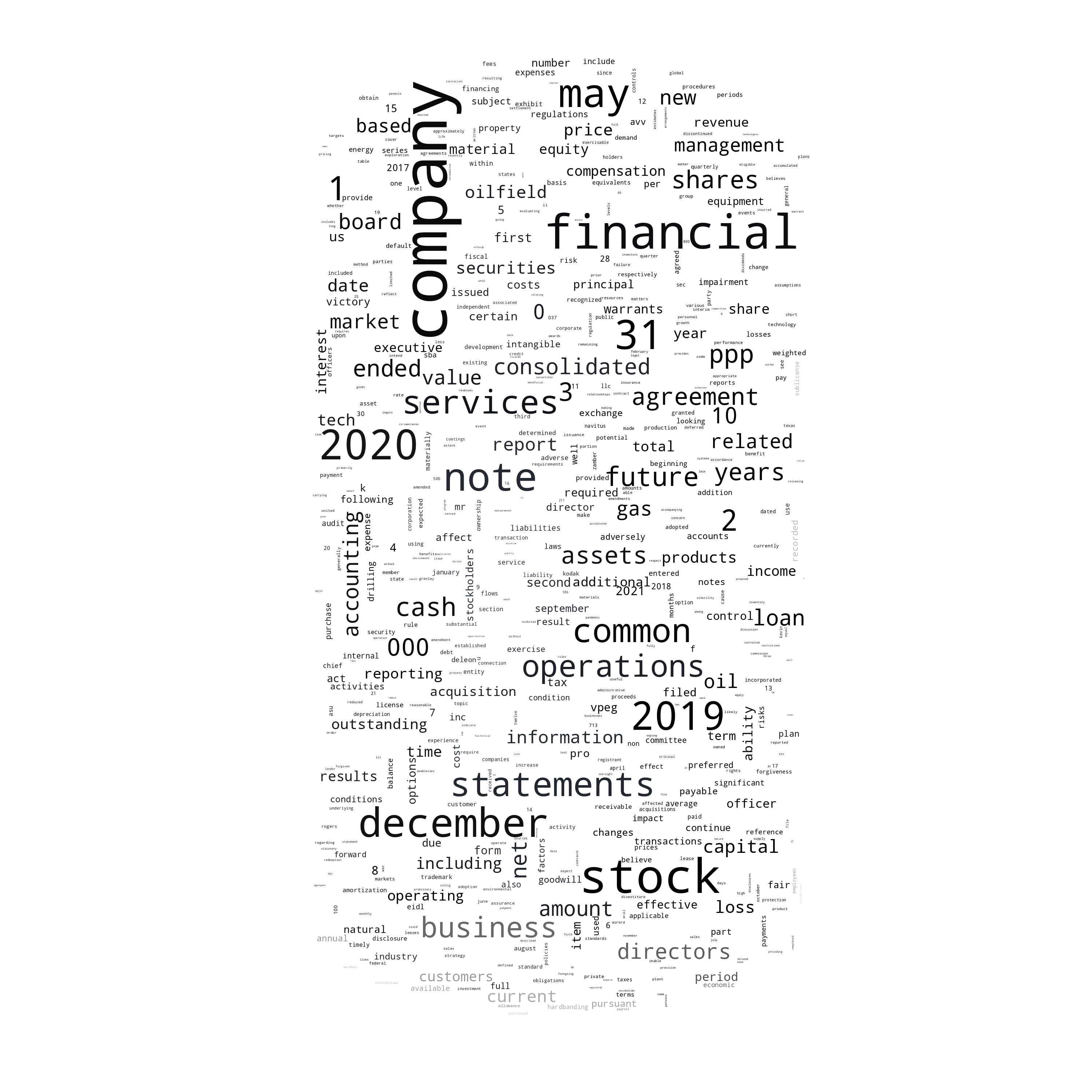 VICTORYOILFIELDTECHINC_10-K_20210906-231920.png