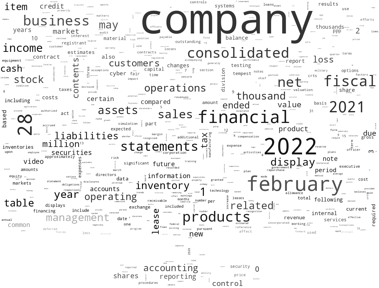 VIDEODISPLAYCORP_10-K_20220602-000511.png