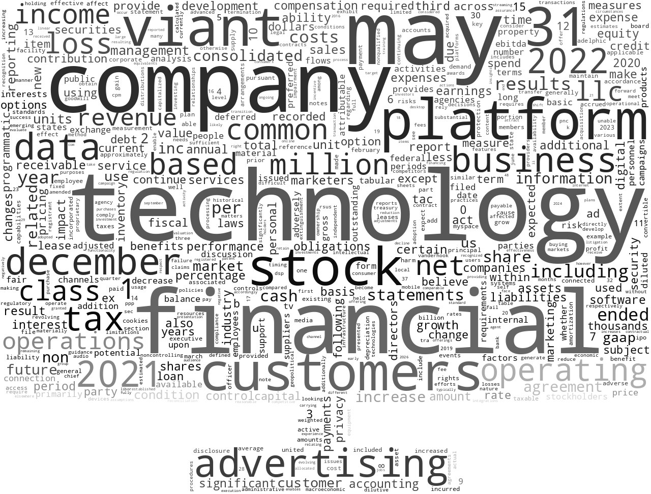 ViantTechnologyInc_10-K_20230303-232145.png