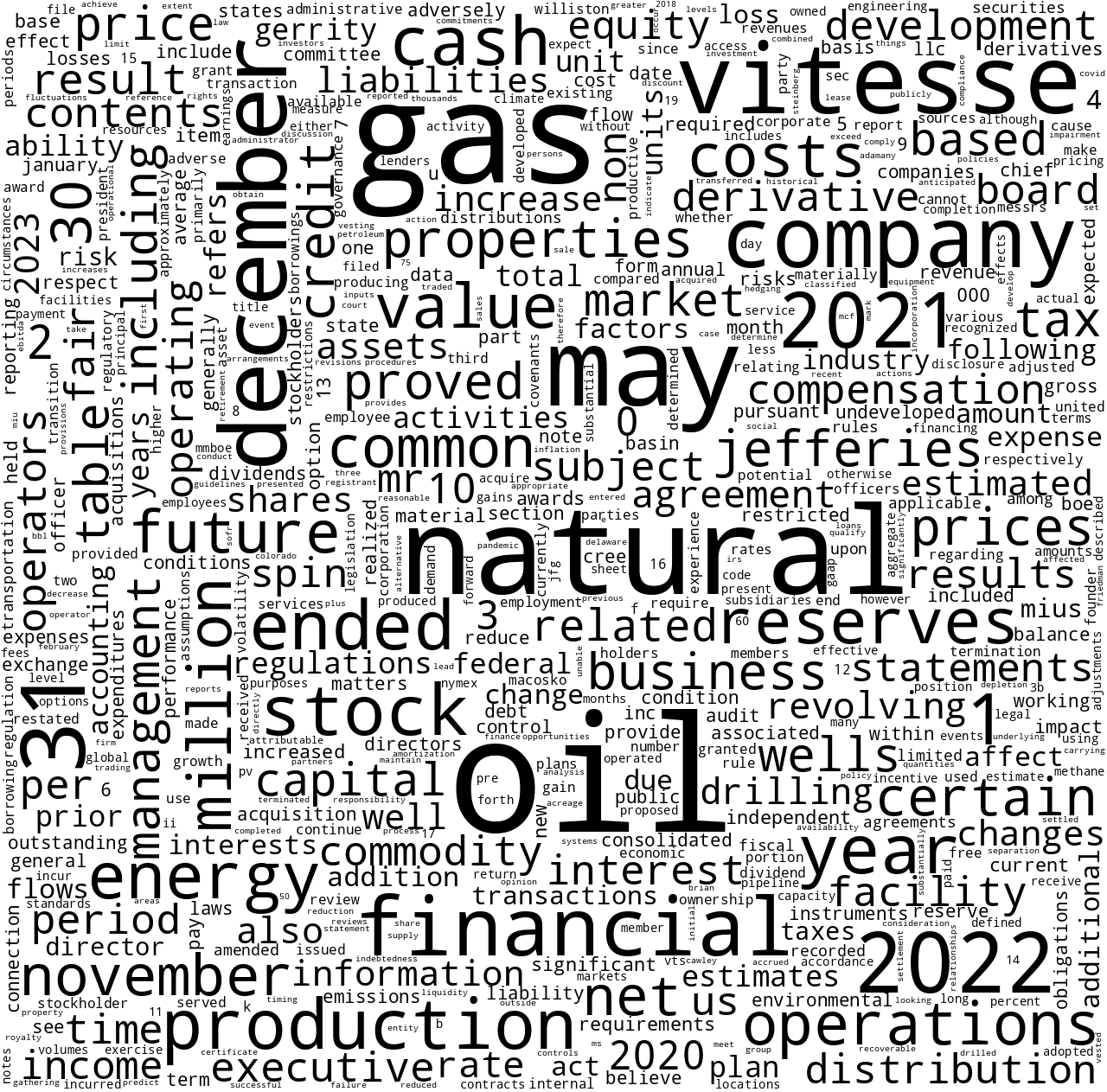 VitesseEnergyInc_10-K_20230217-231847.png