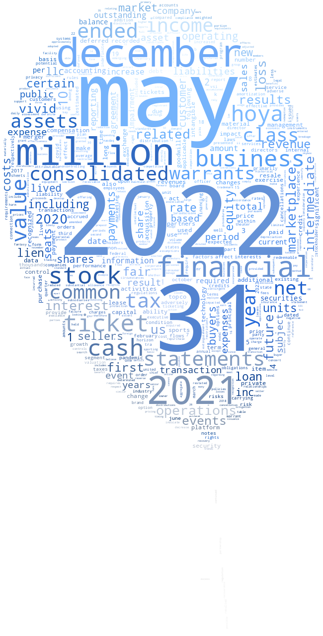 VividSeatsInc_10-K_20230308-231957.png