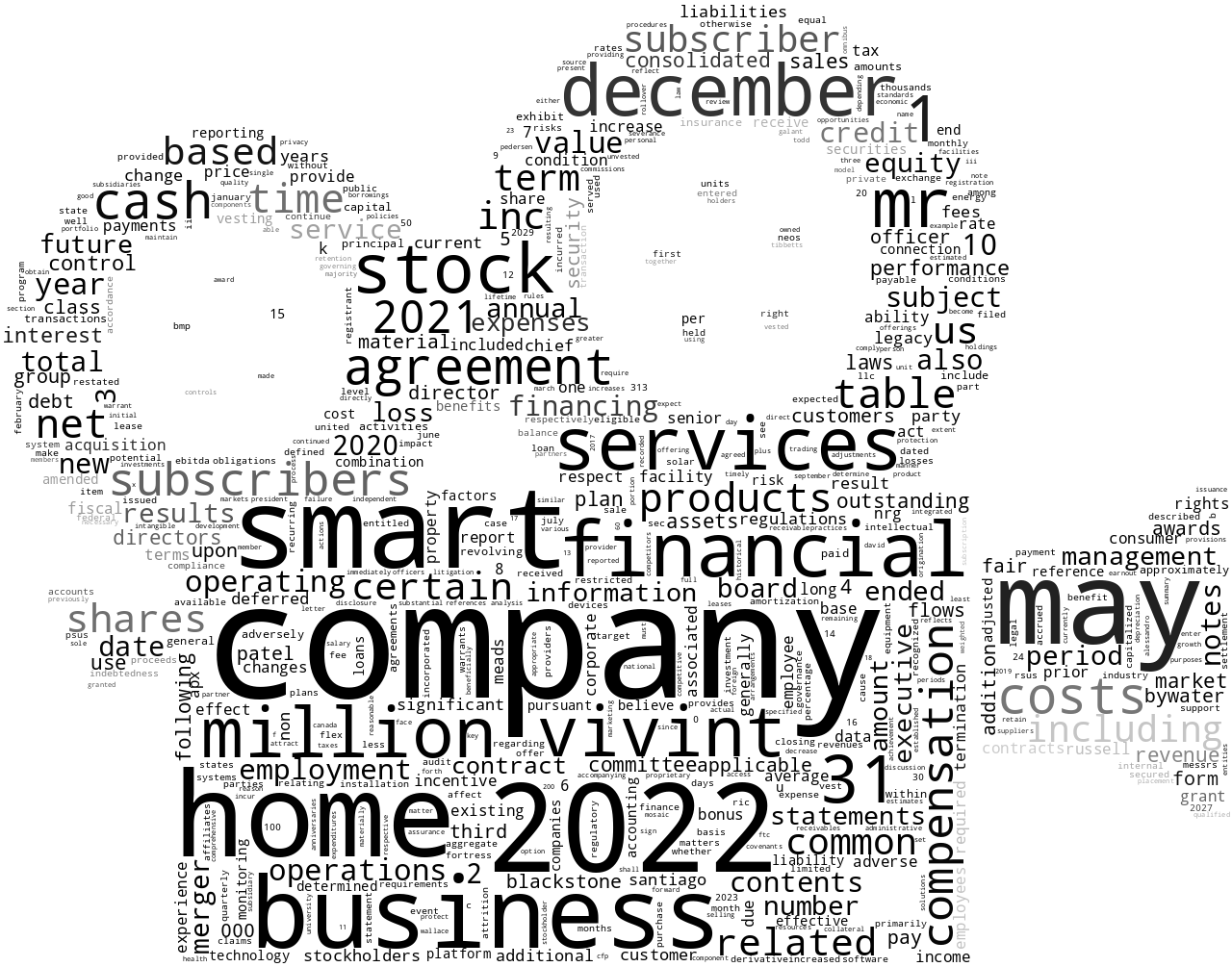 VivintSmartHomeInc_10-K_20230227-232007.png