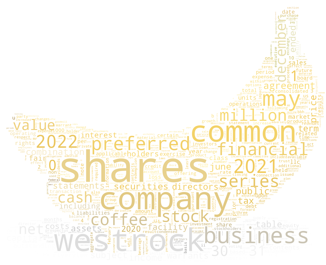 WestrockCoffeeCo_S-1_20220921-232429.png
