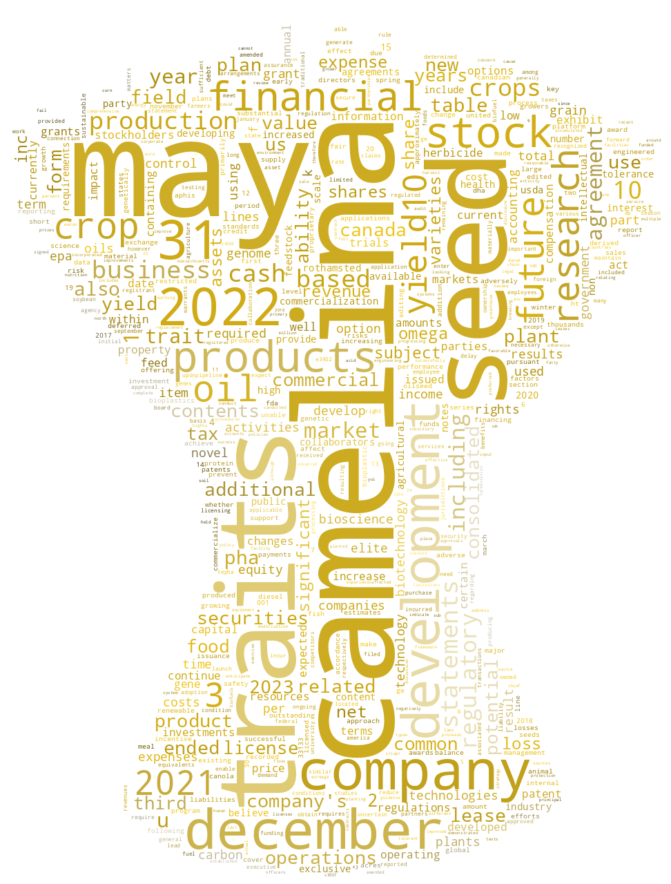 YIELD10BIOSCIENCEINC_10-K_20230315-231723.png